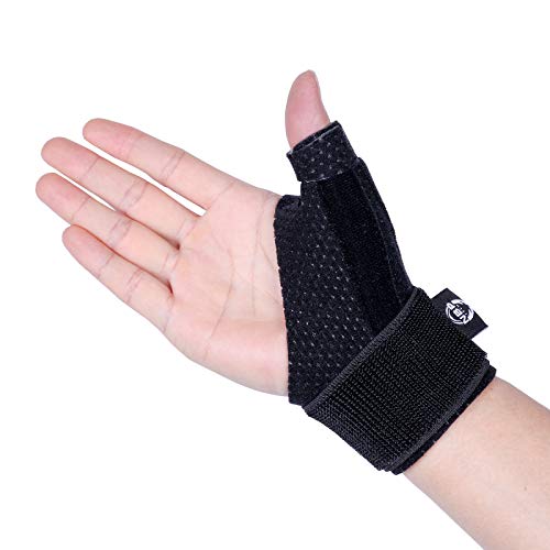 Dr.Welland Reversible Thumb & Wrist Stabilizer splint for