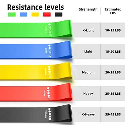 Renoj Resistance Bands, Exercise Workout Bands for Women and Men, 5 Set of Stretch Bands for Booty Legs, Pilates Flexbands, Strength Training Attachments