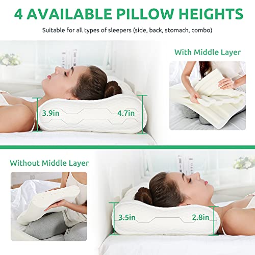 Cervical Contour Memory Foam Pillow: Neck Support Chiropractic