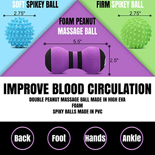 Fitballz Massage Ball Set for Myofascial Trigger Point Release & Deep Tissue Massage, Kit of 6 - 3 Sizes Foam Massage Balls, 2 Spiky Balls Firm/Soft, Peanut Ball