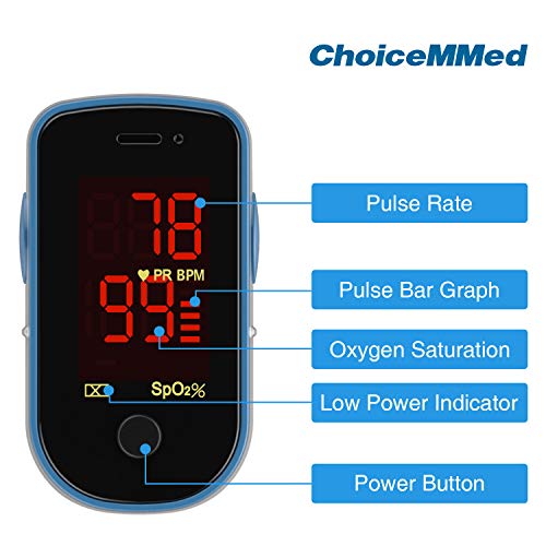 Finger Pulse Oximeter, (SpO2) Blood Oxygen Saturation Monitor with Pulse  Rate Measurements and Pulse Bar Graph, Digital Reading LED Display