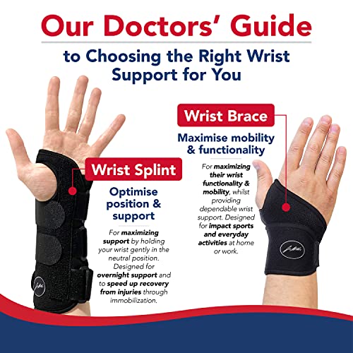 Doctor Developed Copper Wrist Brace/Carpal Tunnel/Wrist Support/Wrist Splint/Hand Brace -F.D.A. Medical Device & Doctor Handbook-Night Support for Women Men-Right & Left hands (Single)