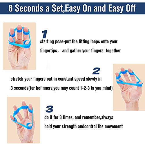 Finger exerciser & online hand strengthener