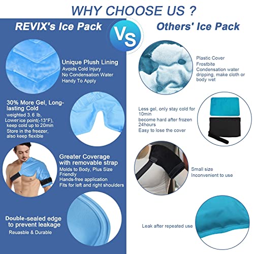 Blue Ice Packs, Refreezable Ice Packs in Stock 
